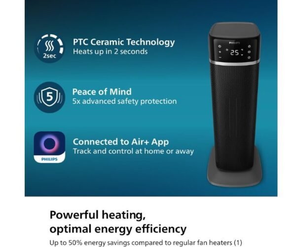 Philips 5000 Series Ceramic Fan Heater AI- Powered for Energy Saving Black Model-CX5120/11 - Image 2