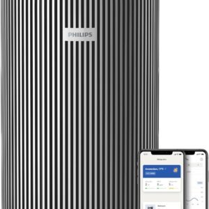 Philips 3200 Series Smart Air Purifier Pure Protect , Active Carbon, 5 Speeds, Silver/White Model – AC3220/10 – 1 Year Full Warranty