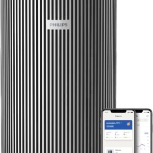 Philips 4200 Series Smart Air Purifier ,5 Speeds, Sleep Mode, Silver Model – AC4220/12 – 1 Year Full Warranty