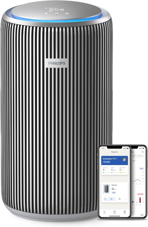 Philips 4200 Series Smart Air Purifier ,5 Speeds, Sleep Mode, Silver Model – AC4220/12 – 1 Year Full Warranty