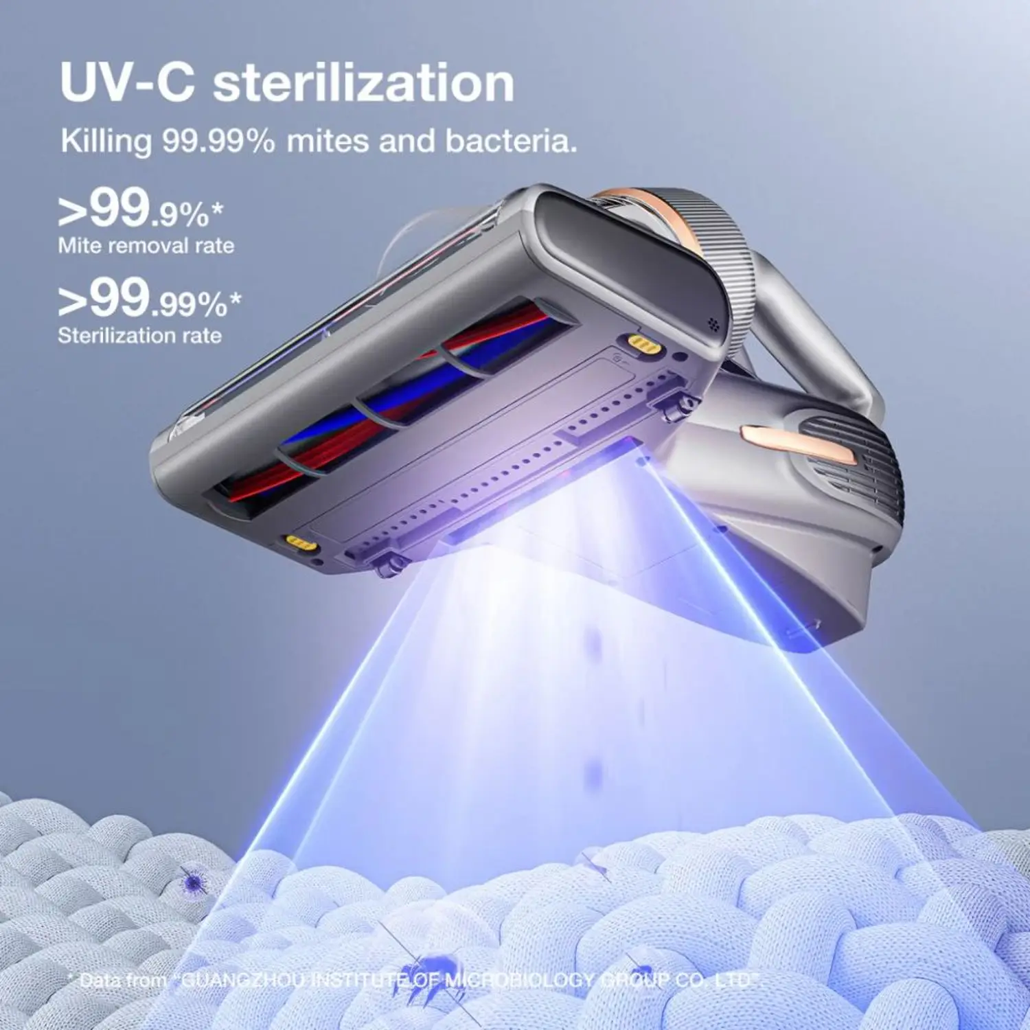 Jimmy Anti‑Mite UV Vacuum Cleaner, Grey Premium Anti-Mite UV Handheld Vacuum Cleaner – BX7 Pro Max - Image 2