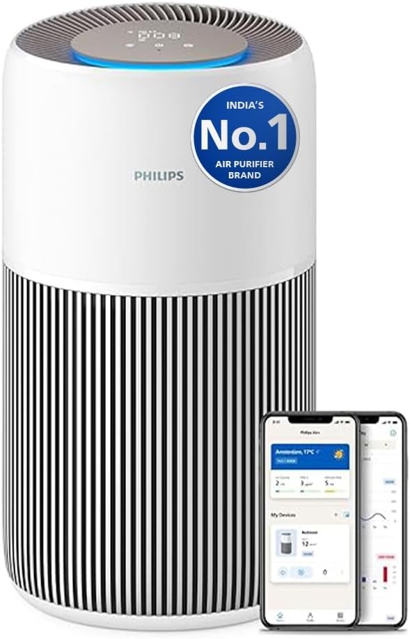 Philips Air Purifier 2200 Series, HEPA NanoProtect + Active Carbon Filter, CADR 400m³/h for 104m², Allergy sufferers, Ultra-quiet, Intelligent and Long-lasting filter Model-AC2220/10